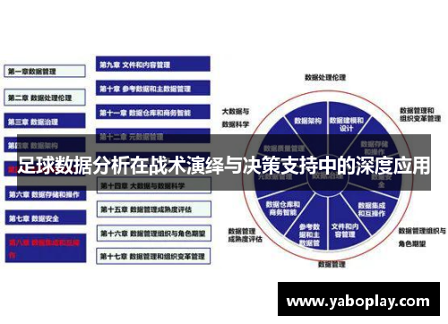 足球数据分析在战术演绎与决策支持中的深度应用
